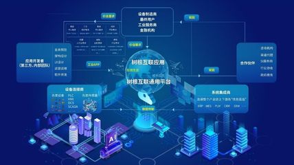 科技“新基建”之工業(yè)互聯(lián)網(wǎng) 數(shù)據(jù)服務的新引擎